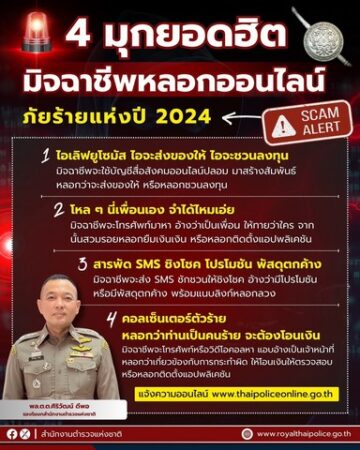 สำนักงานตำรวจแห่งชาติ ตีแผ่ 4 มุกยอดฮิต มิจฉาชีพออนไลน์ ภัยร้ายแห่งปี 2024