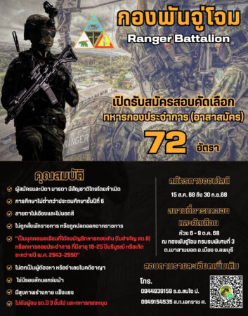 “กองพันจู่โจม เปิดรับสมัครสอบคัดเลือก ทหารกองประจำการ (อาสาสมัคร) 72 อัตรา”