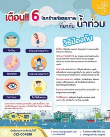 แพทย์ทหารเตือน “6 โรคร้าย และภัยสุขภาพที่มากับน้ำท่วม”