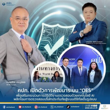 คปภ เปิดตัวการพัฒนาระบบตรวจสอบด้วย AI.